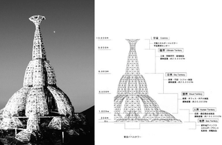 Illustration for article titled These futuristic cities are housed inside a single, gigantic building